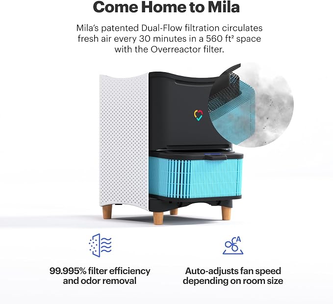 Mila Air Authentic Overreactor H14 HEPA Home Replacement Filter, Genuine Mila