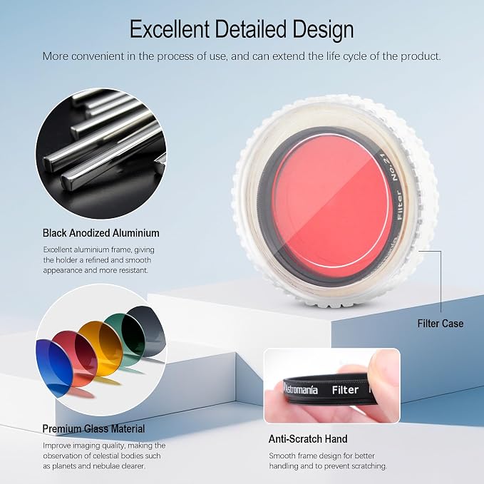 Astromania Telescope Filter, 2 Inches Planetary Filter