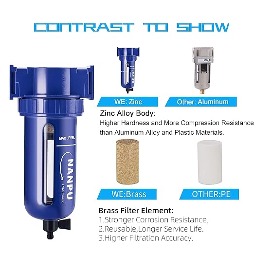 NANPU 1/2" NPT Compressed Air Filter, Zinc Alloy, 5 Micron Brass Element