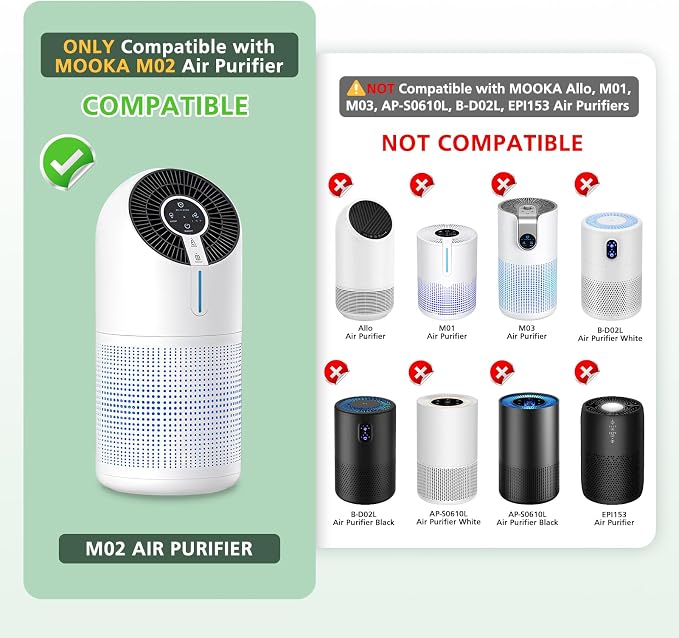 M02 Replacement Filter Only Compatible