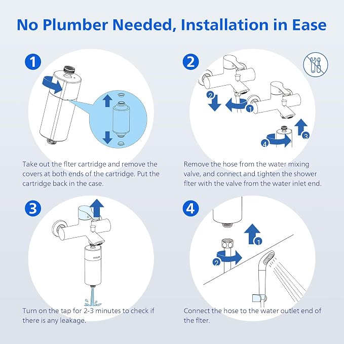 PHILIPS Shower Filter AWP1775BK/37, Water Softener