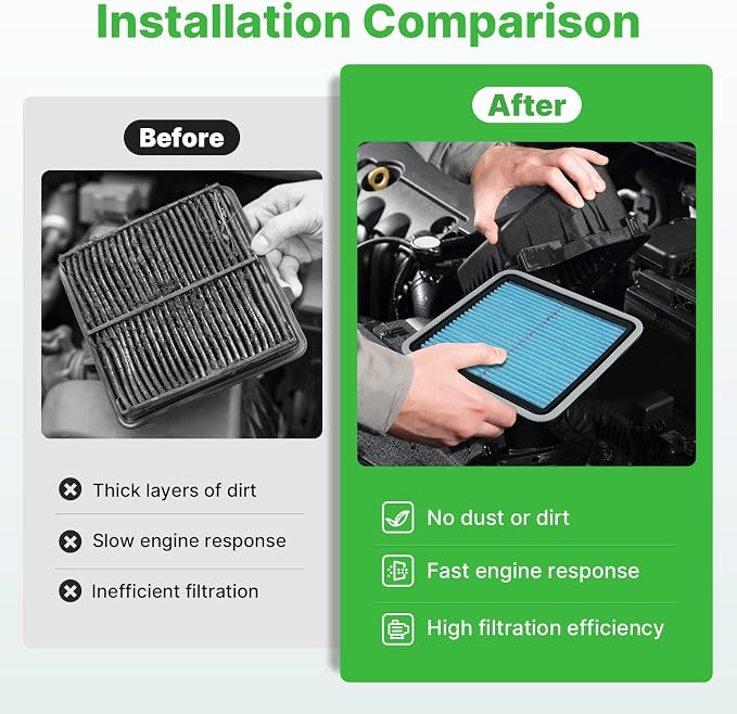 2PCS Engine Air Filter Fit for Subaru Outback 2005-2019, Forester 2009-2018