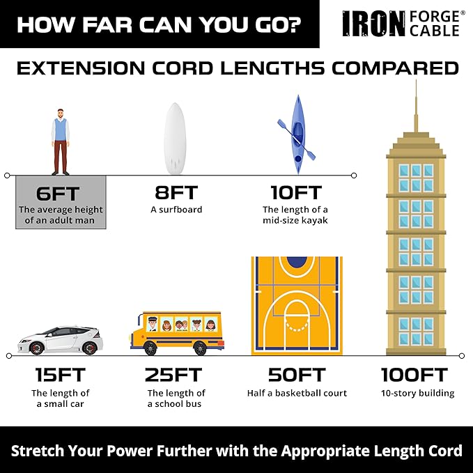 Iron Forge Cable 6 ft Lighted Outdoor Extension Cord - 12/3 SJTW Heavy Duty Red Extension Cable with 3 Prong 15 AMP Grounded Plug for Safety