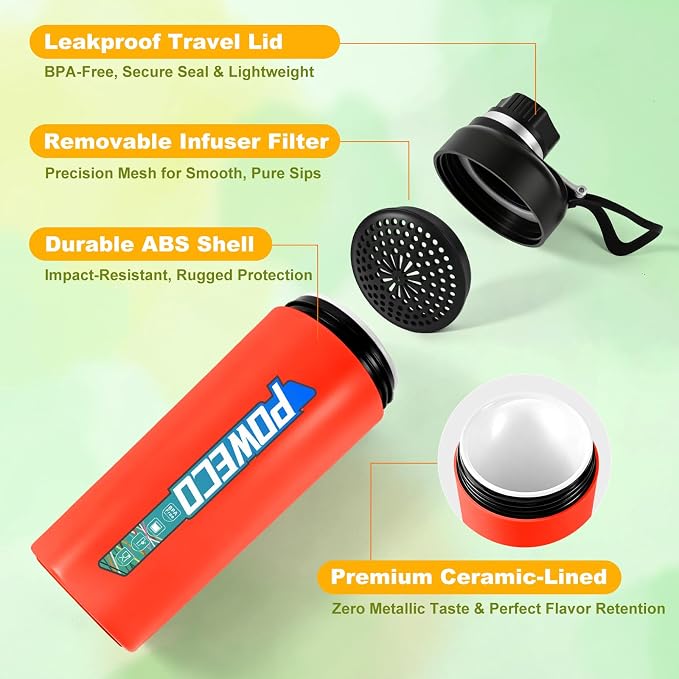 Ceramic Lined Water Bottle, 18 oz Insulated Travel Mug