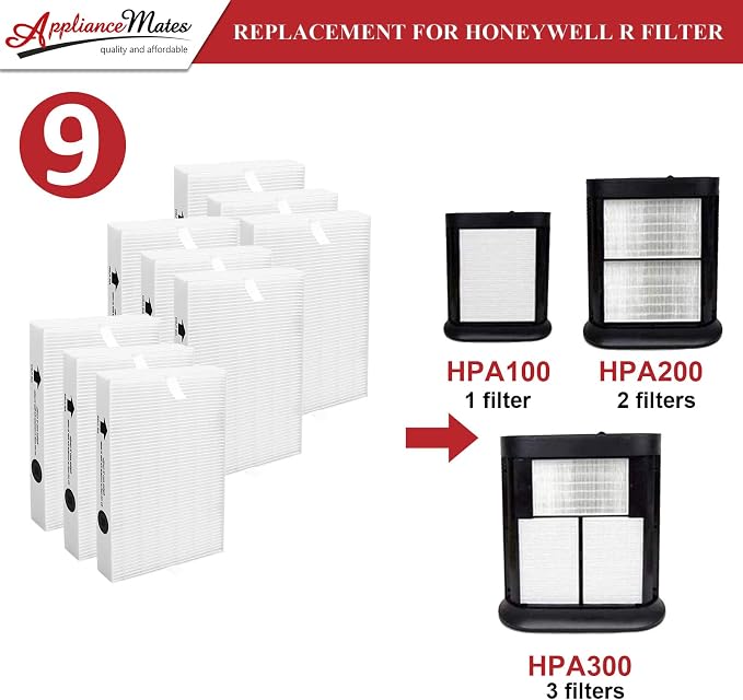HPA300 HEPA Filter R Replacement