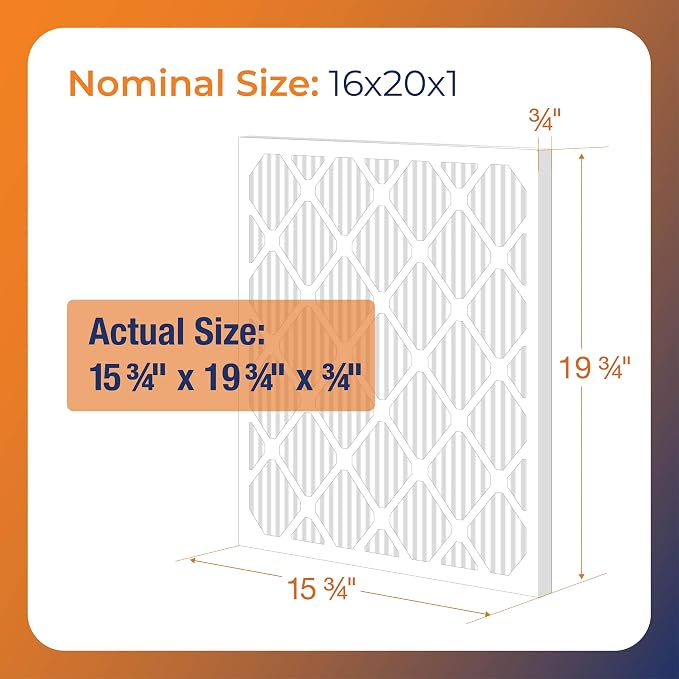 NaturalAire 16x20x1 Pleated Air Filter