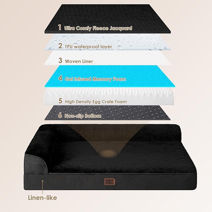 EHEYCIGA Orthopedic Dog Bed Medium Size Dogs, Memory Foam Dog Bed with Washable Removable Cover, Waterproof Pet Sofa Couch for Crate with Nonskid Bottom, 30x20x6, Black