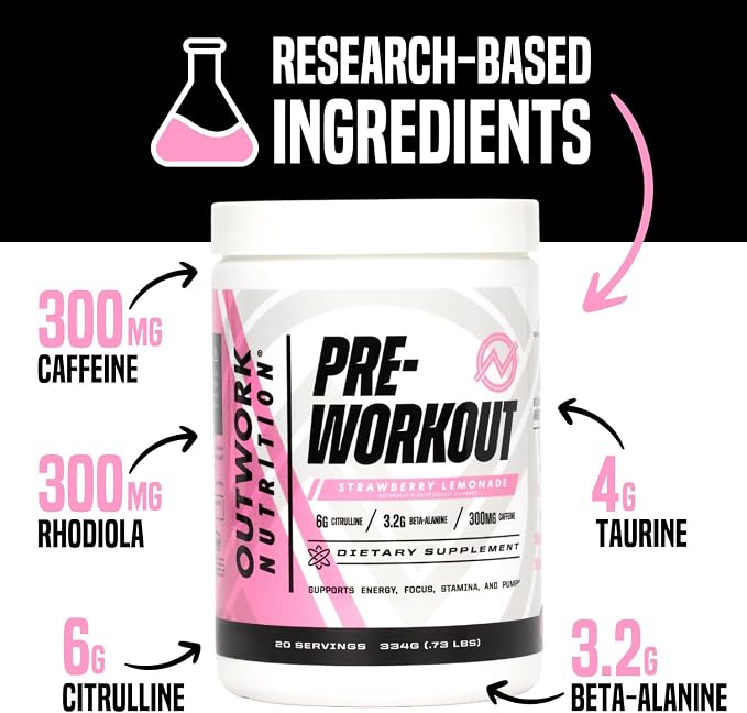 Outwork Nutrition Preworkout for Men & Women