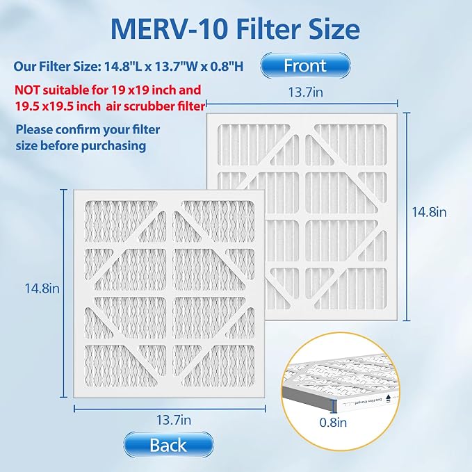 5 Pack MERV-10 Filter Replacement, Compatible