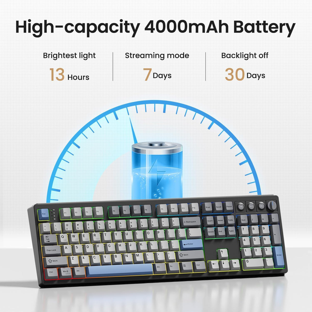 Kisnt KN104 Wireless Mechanical Keyboard, 100% Full Size with Knob, Bluetooth/2.4GHz/USB-C, Custom RGB Backlit, Hot-Swappable Linear Switch, Creamy Sound for Gaming/Typing (Carbon Black)