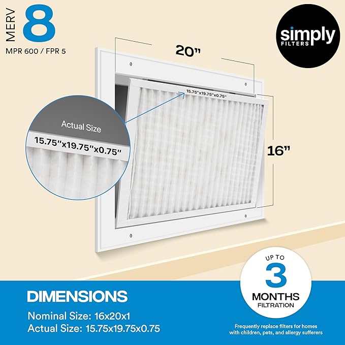 Simply 16x20x1 Air Filter, Merv 8, MPR 600, 12 Pack, Furnace Air Filter