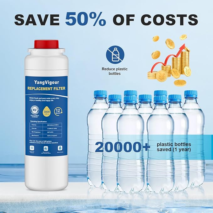 Water Filter Replacement Compatible