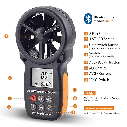 BTMETER BT-100APP Anemometer w/Wireless Bluetooth, Digital Handheld Wind Speed