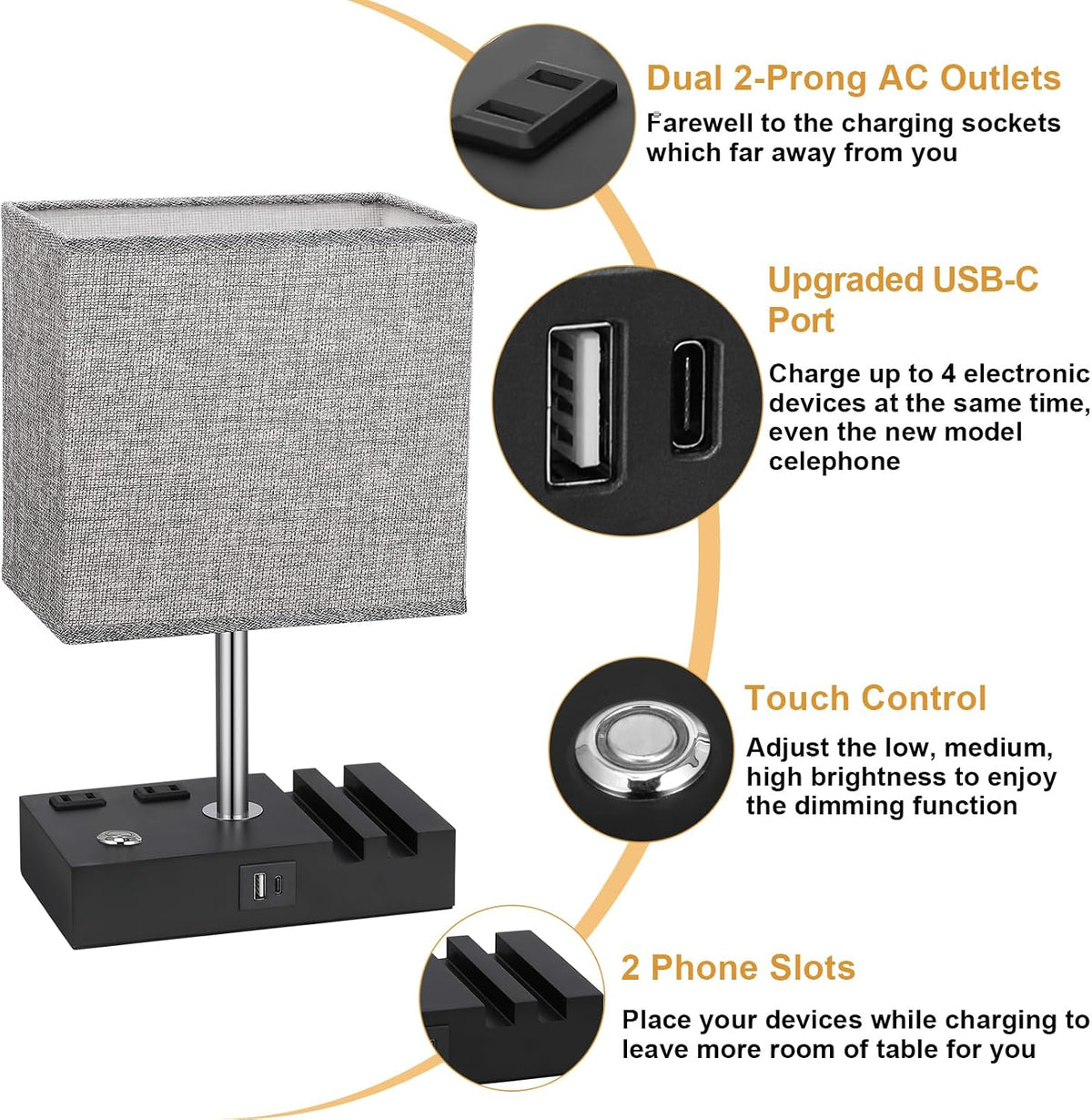 Touch Bedside Table Lamp for Bedroom, 3-Way Dimmable, USB C+A, 2 AC Outlets