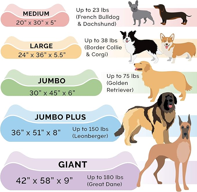 Furhaven Memory Foam Dog Bed for Large Dogs w/ Removable Washable Cover, For Dogs Up to 75 lbs - Ultra Plush Faux Fur & Suede Luxe Lounger Contour Mattress - Chocolate, Jumbo/XL