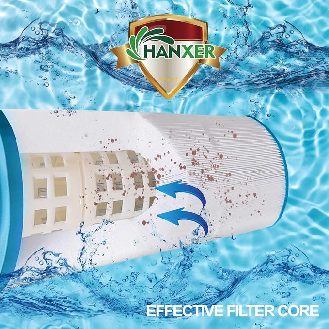 HANXER® C-8325 Spa Filter Cartridge Replacement