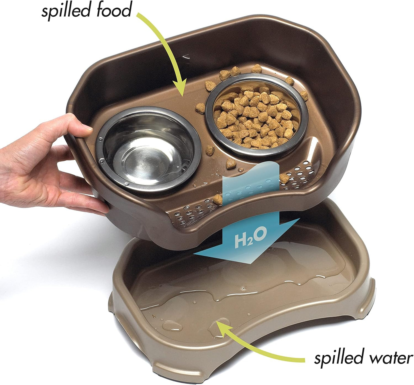 Neater Feeder Deluxe Mess Proof Dog Bowls Elevated for Large Dogs – Made in USA – No Spill Raised Dog Food Bowl Stand w/Leg Extensions – Stainless Steel Dog Food and Water Bowl Set – Bronze