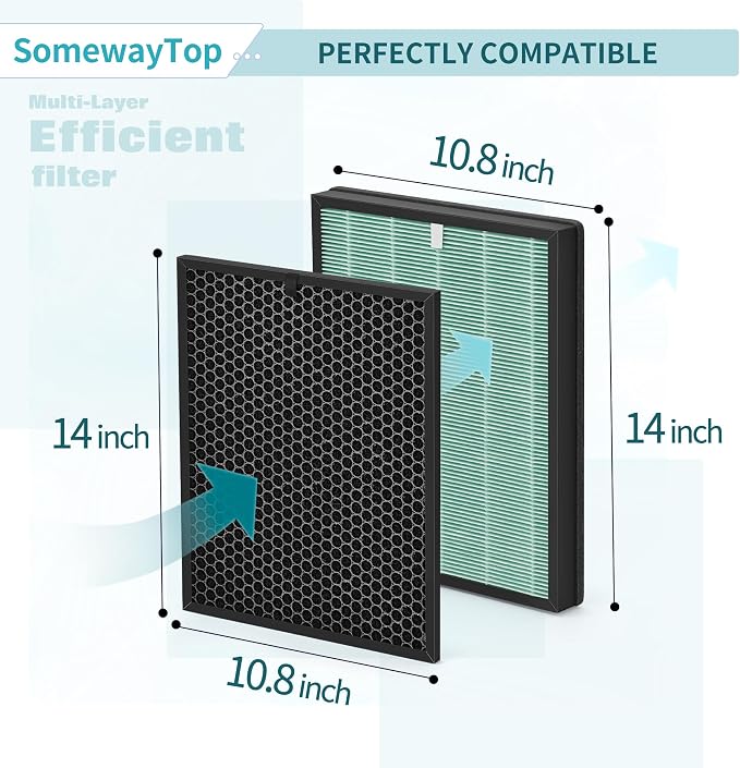 BioGS 2.0 Filters Replacement Kit Compatible