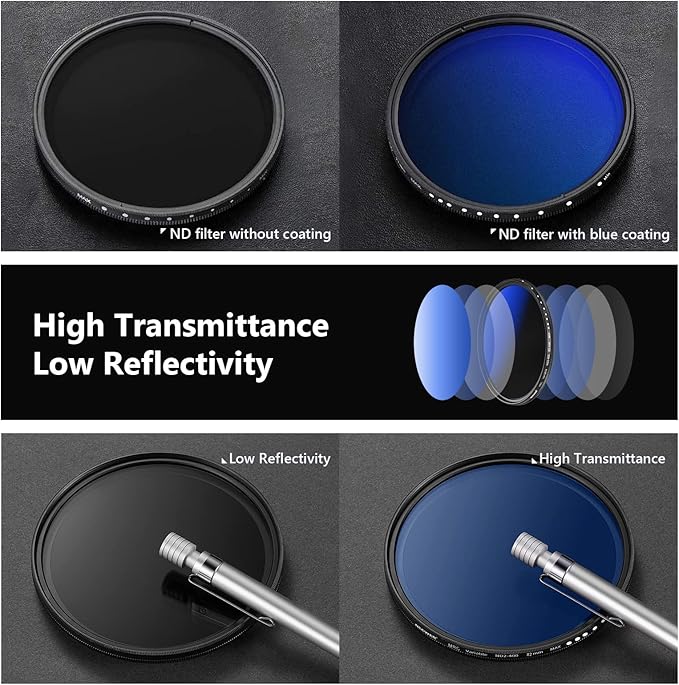 NEEWER 82mm Variable ND Filter ND2-ND400, Neutral Density Filter, Water and