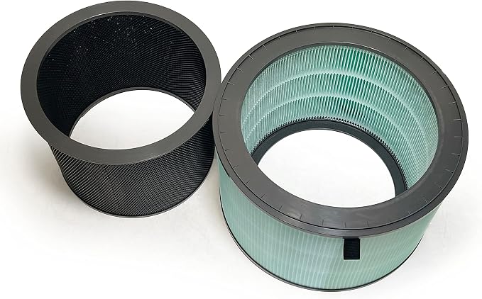 Nispira PuriCare 360 Filter Replacement