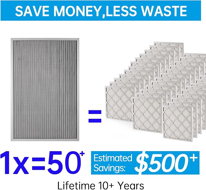 UBeesize 24x30x1 Reusable Electrostatic Air Filter HVAC AC Furnace Filter