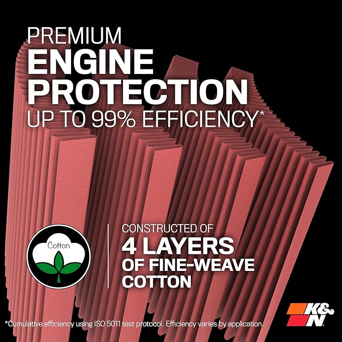 K&N High-Flow Original Lifetime Universal Clamp-On Air Filter: High Performance