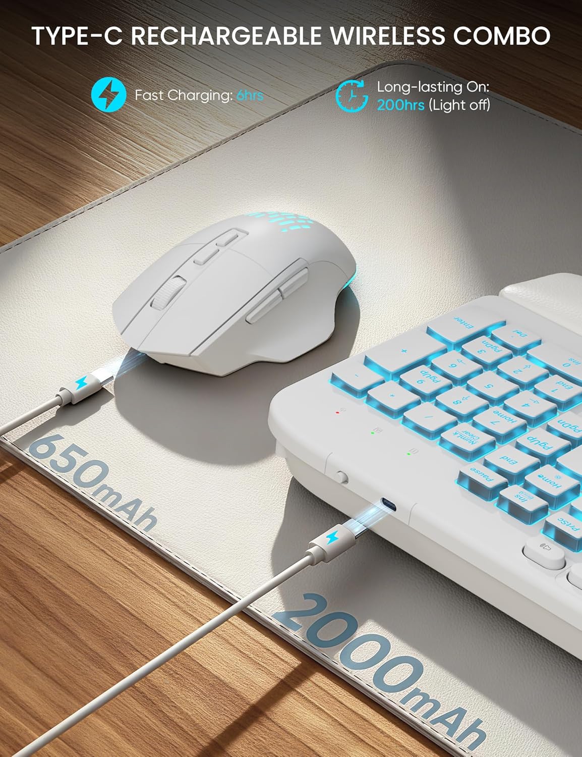 SABLUTE Wireless Keyboard and Mouse Combo, Ergonomic Wave with Wrist Rest