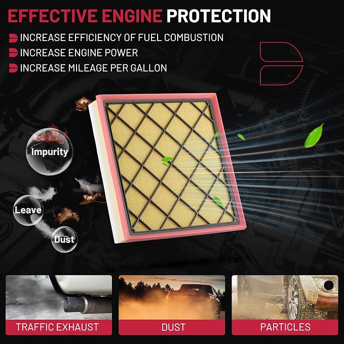 BDFHYK CA10990 Engine Air Filter Compatible
