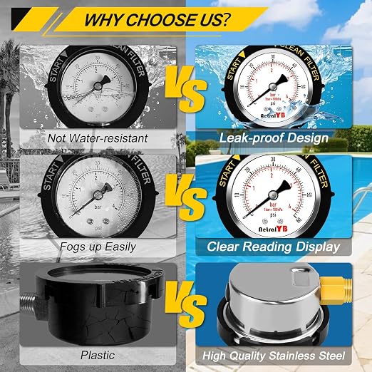 0-60PSI Pool Filter Pressure Gauge, 2 inches Dial, 1/4" NPT Bottom Mount