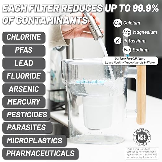 Epic Pure XP Water Filter Pitcher