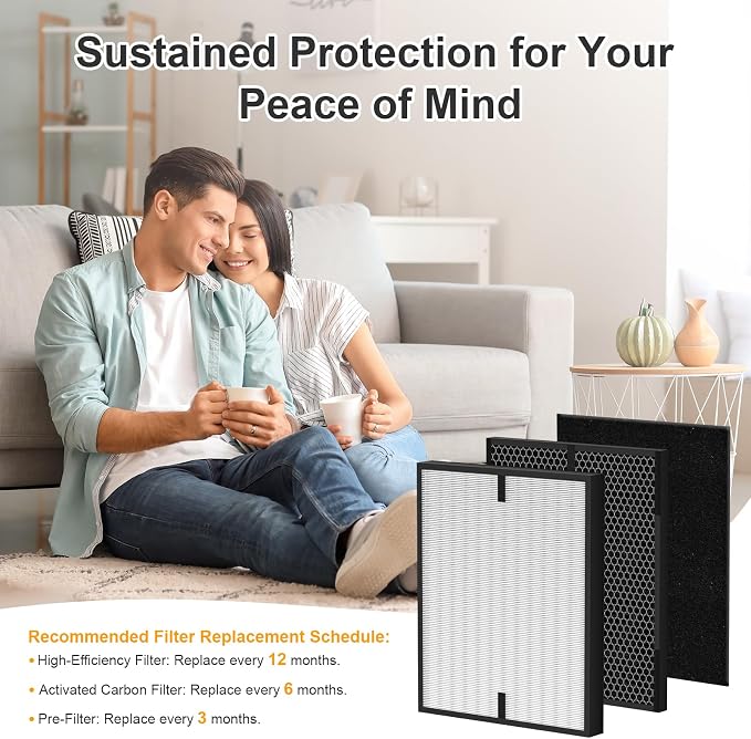 12-Pack 3000 Replacement Filters Compatible