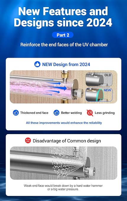 HQUA-TWS-12 Ultraviolet Water Purifier Filter