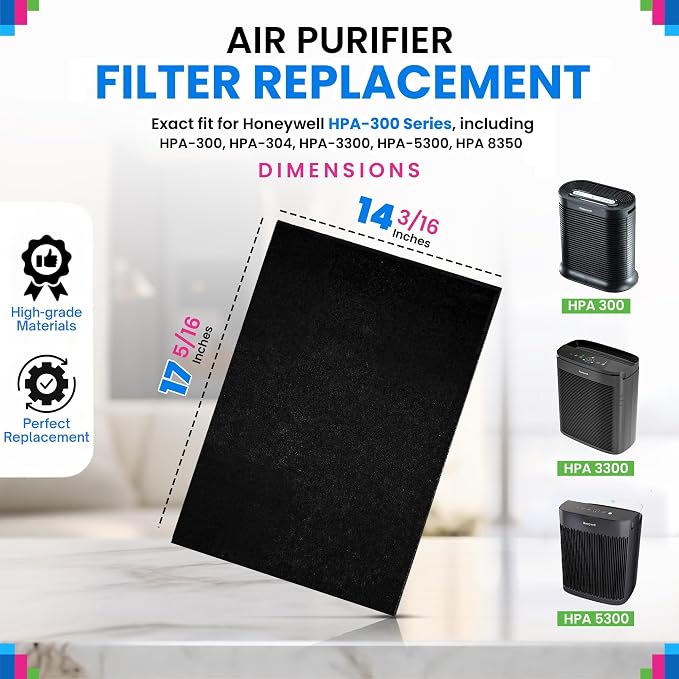 Bagean HPA300 Carbon Pre Filter A Compatible
