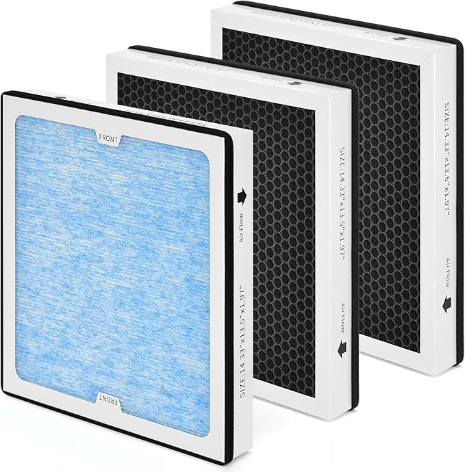 770 HEPA & Activated Carbon Filter Compatible