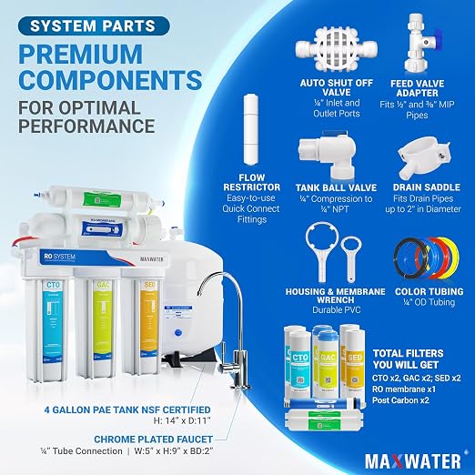 Max Water 5 Stage 100 GPD RO Standard Water Filtration System