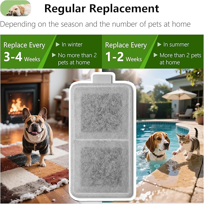6 Pack Cat Water Fountain Filter Replacement Compatible with PetSafe Whisker City Automatic Pet Fountain, Small and Large Size Pet Water Fountain Replacement Filters(Large)