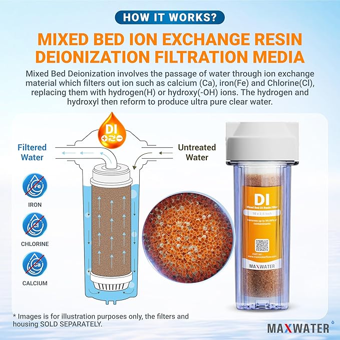 Max Water 5 lbs Mixed Bed Virgin Grade Ion Exchange Deionization DI Resin