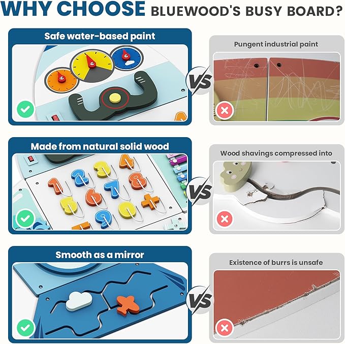 BlueWood Wooden Wall Busy Board Panels, Toddler Learning Activity Center, Montessori Philosophy Sensory, Educational Toys, Conducive to All-Round Development - Aircraft