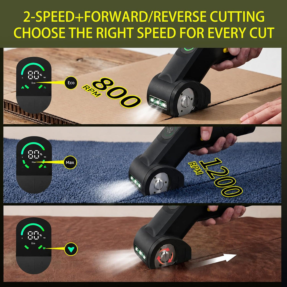 Electric Cardboard Cutter, 7.4V Brushless Motor, 0.48" Cutting Capacity
