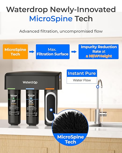 Waterdrop TSB-PF Under Sink Water Filter,  +