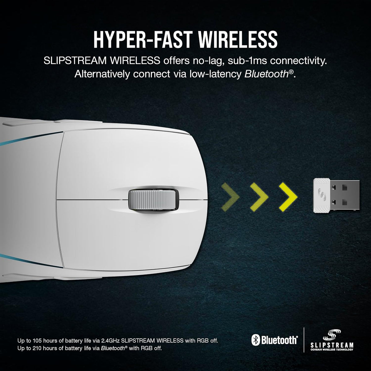 Corsair M75 Wireless RGB Lightweight FPS Gaming Mouse – 26,000 DPI – Swappable Side Buttons – iCUE Compatible – PC – White