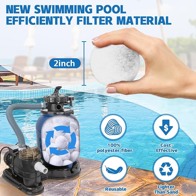 QwayHome 1.54 lbs Pool Filter Balls, Reusable Filter Sand Balls