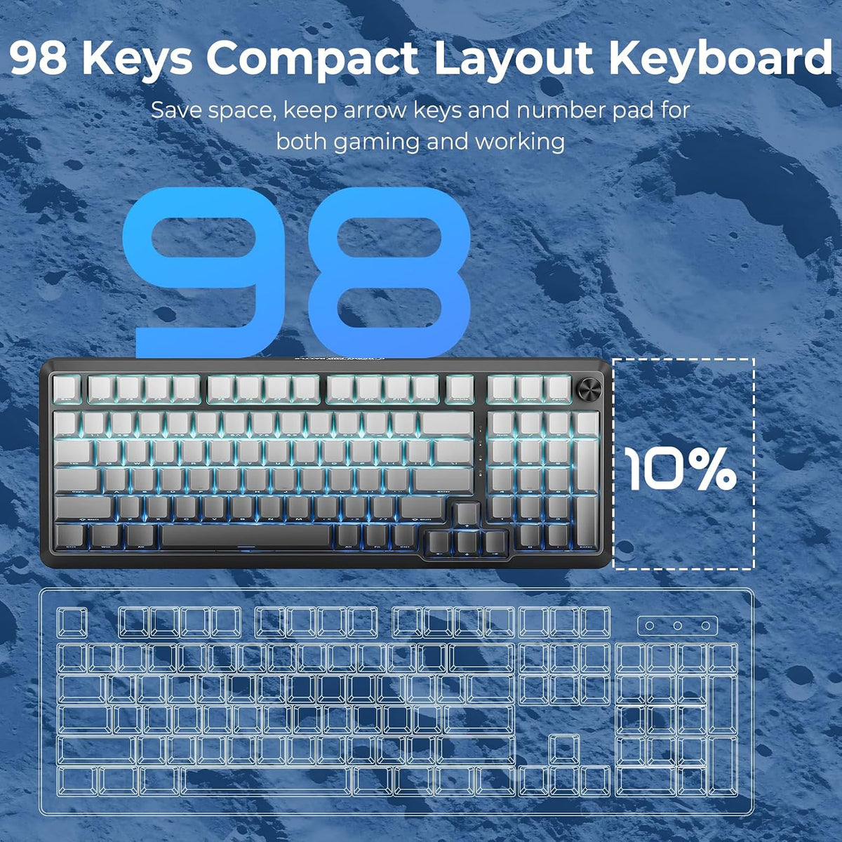 Redragon K688SP-RGB-PRO 96% Three-Mode Mechanical Keyboard Gasket Structure RGB hot Plug 8000mAh with knob Black and Gray Gradient Side Engraved keycaps