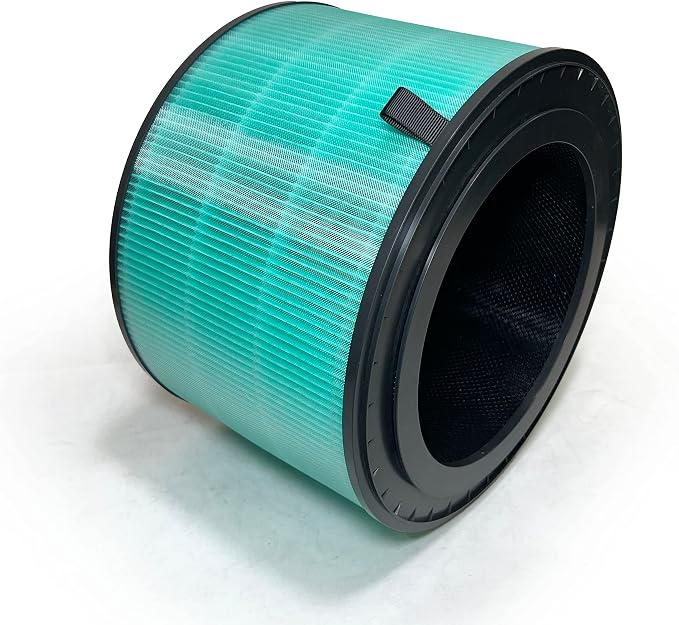 Nispira PuriCare 360 Filter Replacement