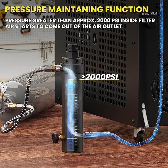 GX-PUMP Professional-Grade High Pressure PCP Air Compressor Filter