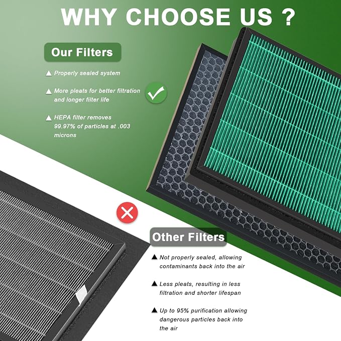 BioGS 2.0 Filter Kit Compatible