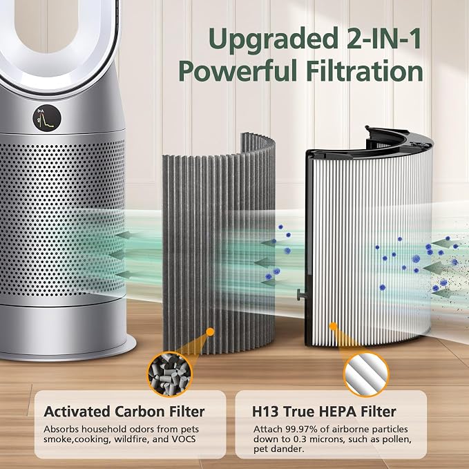 2 Pack 360° Combi 2 in 1 HEPA + Carbon Filter