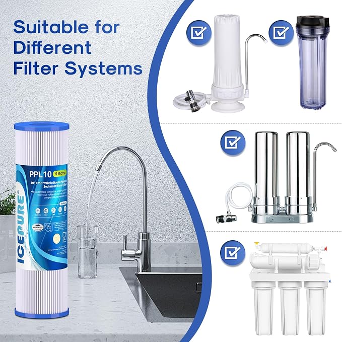 10" x 2.5" Pleated Sediment Water Filter Cartridge Replacement Any 10 inch RO