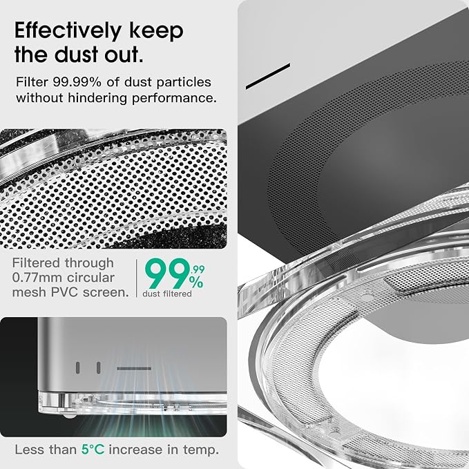 Transparent Acrylic mac Studio Stand, Built in Detachable air Filter Suitable