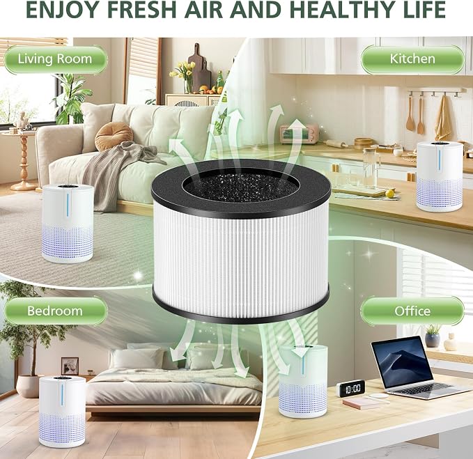 M01 Replacement Filter Only Compatible